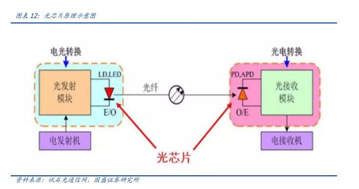 大跌真的很好吗,大跌是为了打爆量化吗