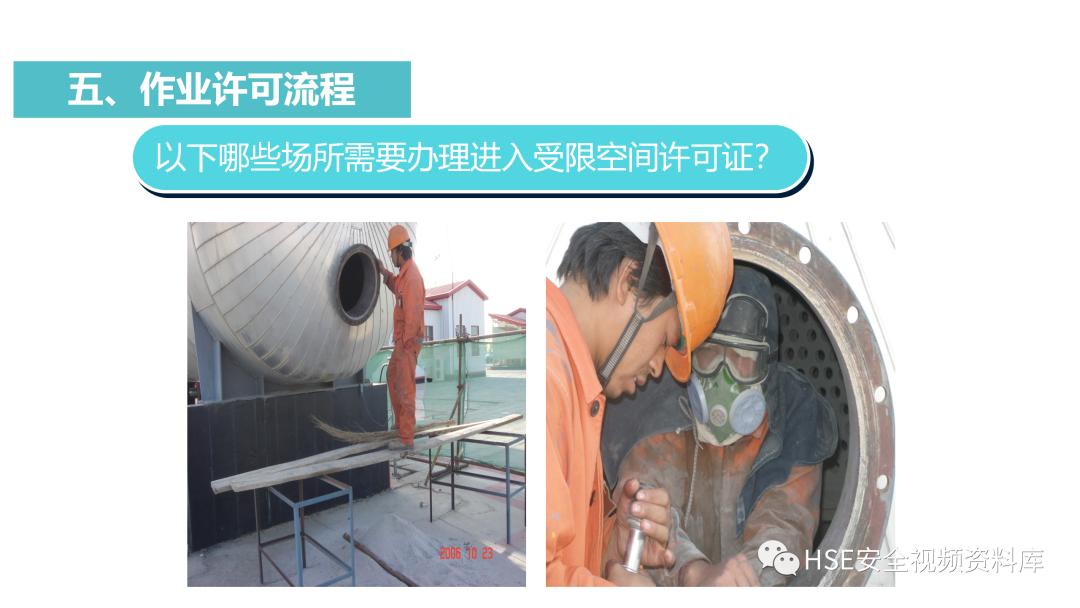 PPT|【课件】进入有限空间作业流程培训
