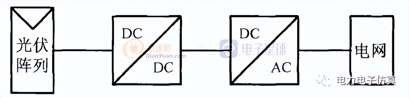 光伏技术基础知识,光伏技术知识
