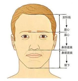 24岁脱发很严重发际线后移5厘米,本地25-55岁脱发者秃顶发际线后移