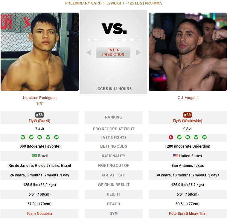 ufc273对阵表预测,ufc274赛前发布会完整版