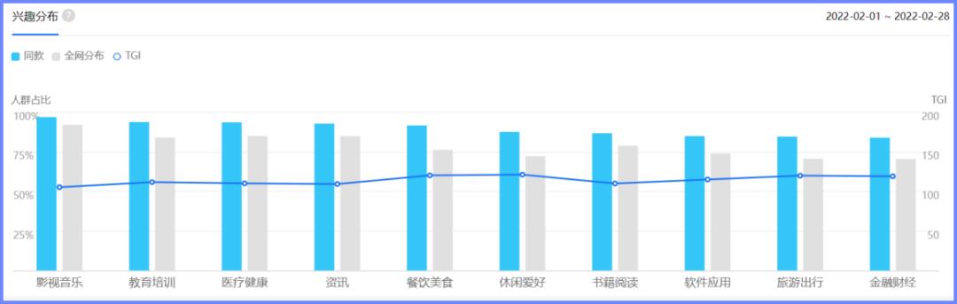 倪妮热巴穿裙子,热巴黄色礼服倪妮白色礼服