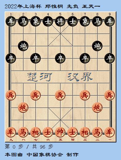 中国象棋十大经典对局,中国象棋高手十大经典对局