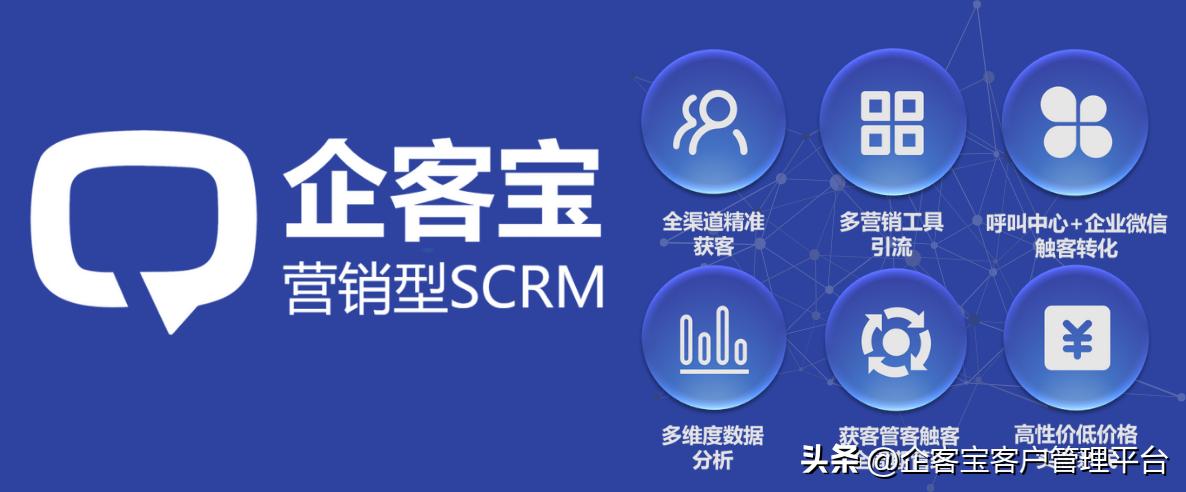 企微如何发布朋友圈,企微如何通知成员发表朋友圈