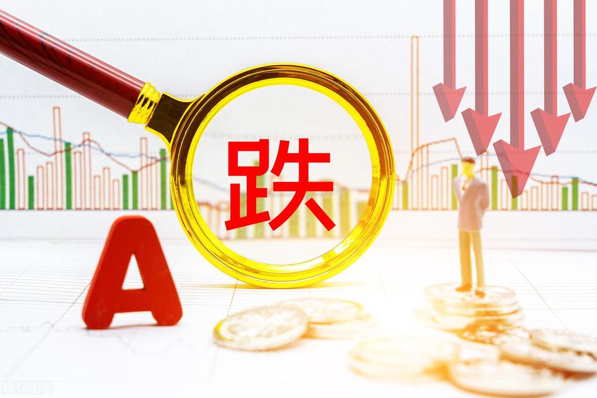 期货免费教育课程,期货培训班免费报名