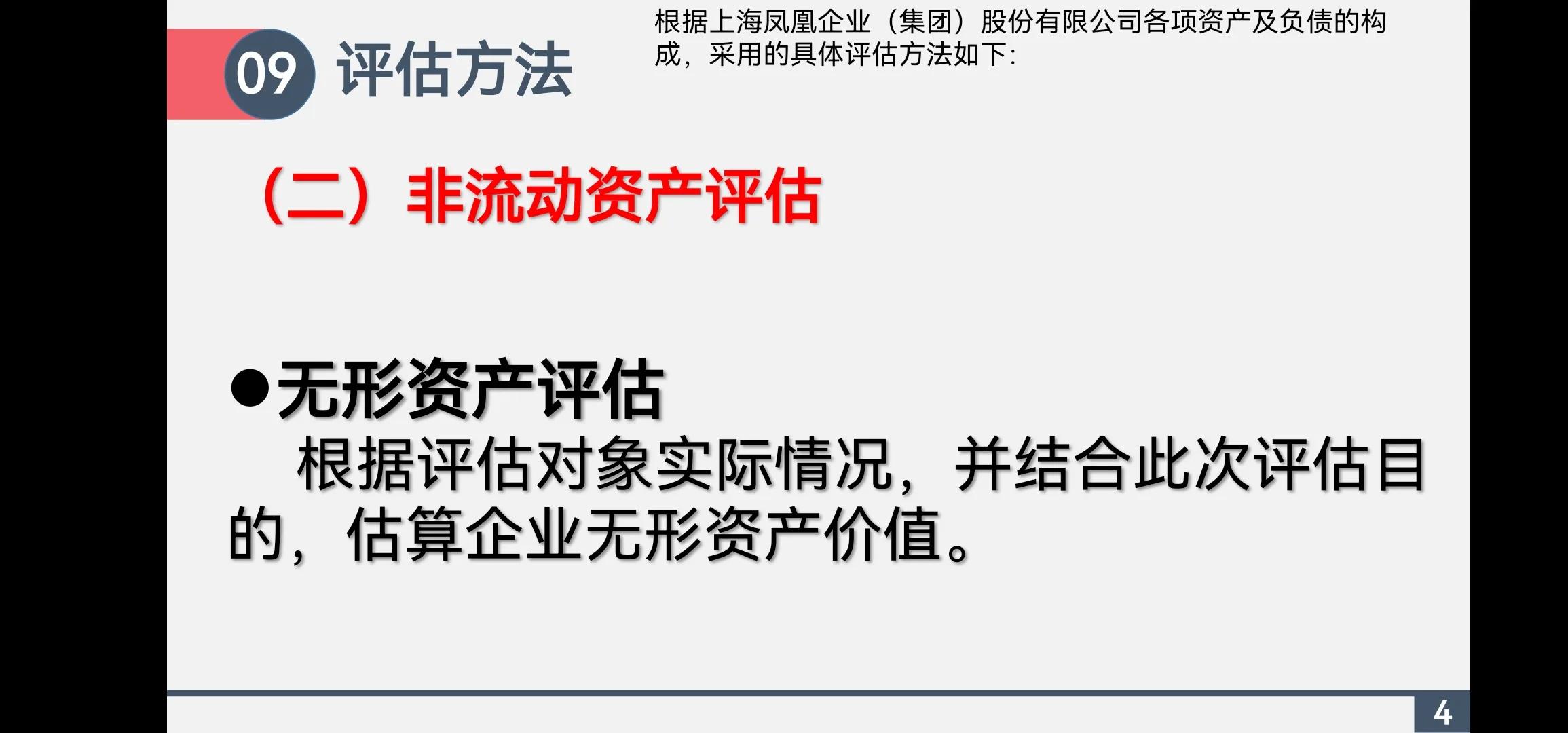 资产评估案例ppt,资产评估报告pdf