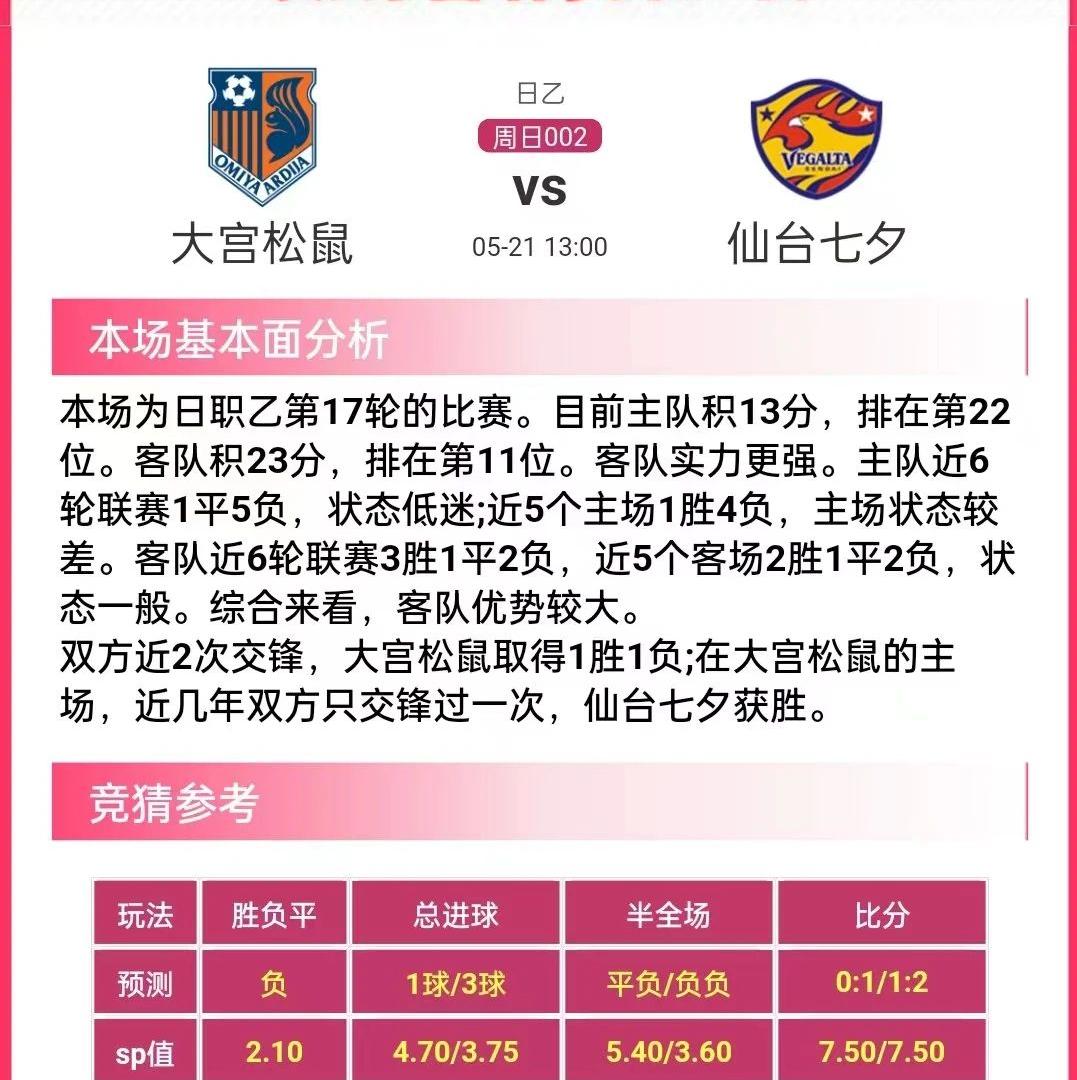 今日竞彩足球让胜平负预测推荐,竞彩足球推荐5.6号