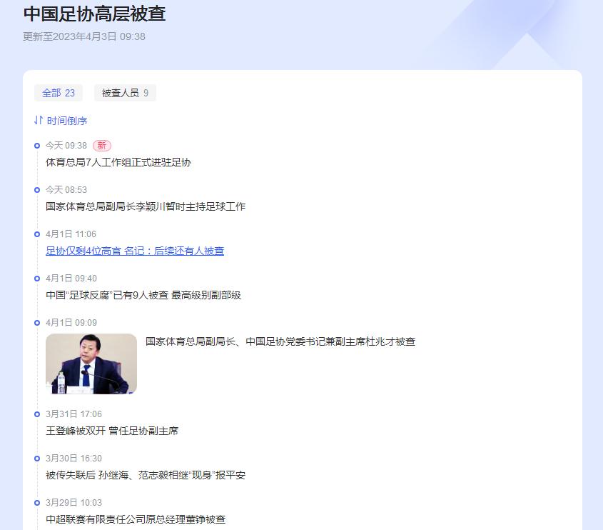 安徽阜阳人临危受命，带队进驻中国足协“灭火”，属于学者型官员