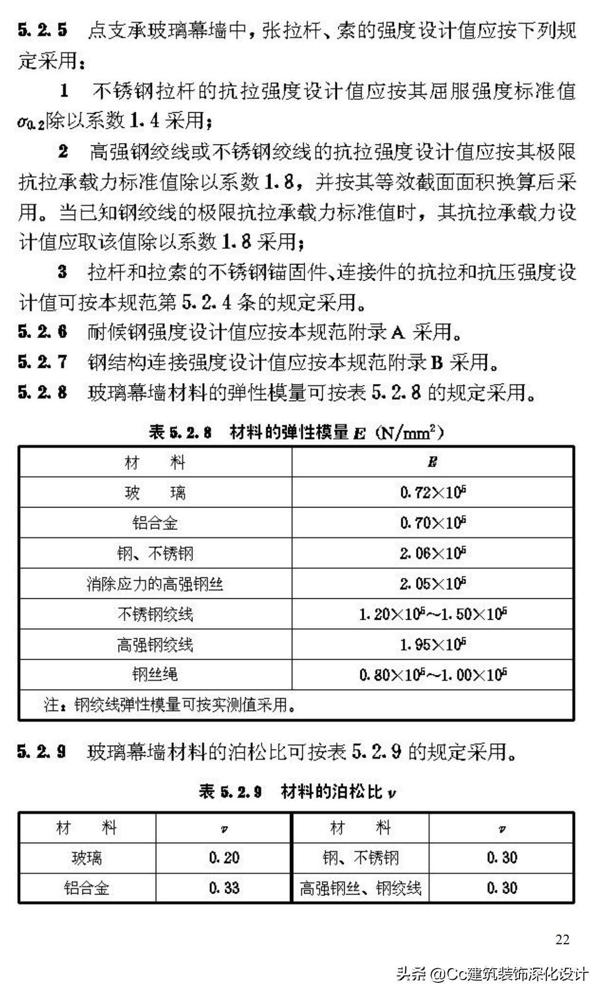 《玻璃幕墙工程技术规范》行业标准JGJ102-2003