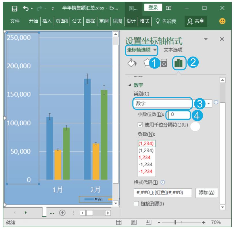 办公软件制作漂亮的图表方法,柱状图高效办公