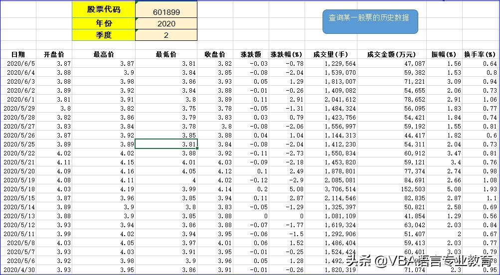 http请求的过程与原理,https工作原理