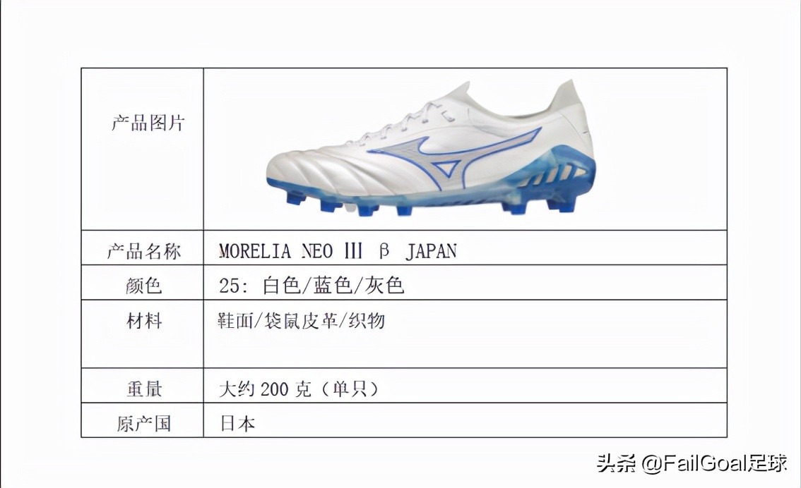 sergioromas塞尔吉奥拉莫斯,塞尔吉奥拉莫斯转会巴黎多少钱