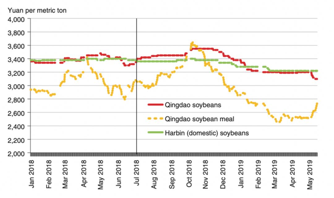中美世纪博弈之下最新消息,中美世界博弈最新局势