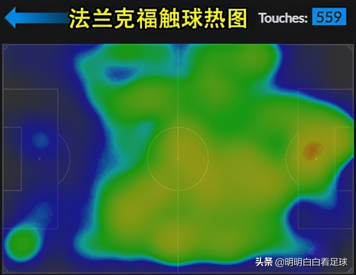 德甲多特蒙德对阵科隆比赛分析,德甲法兰克福vs多特蒙德