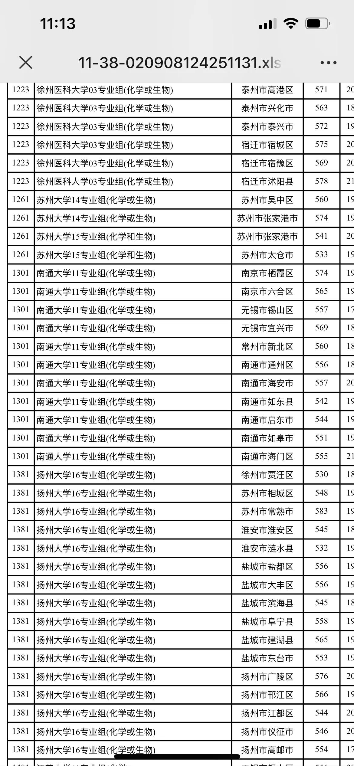 直招士官和定向培养士官的区别,定向培养一定是为本地培养吗