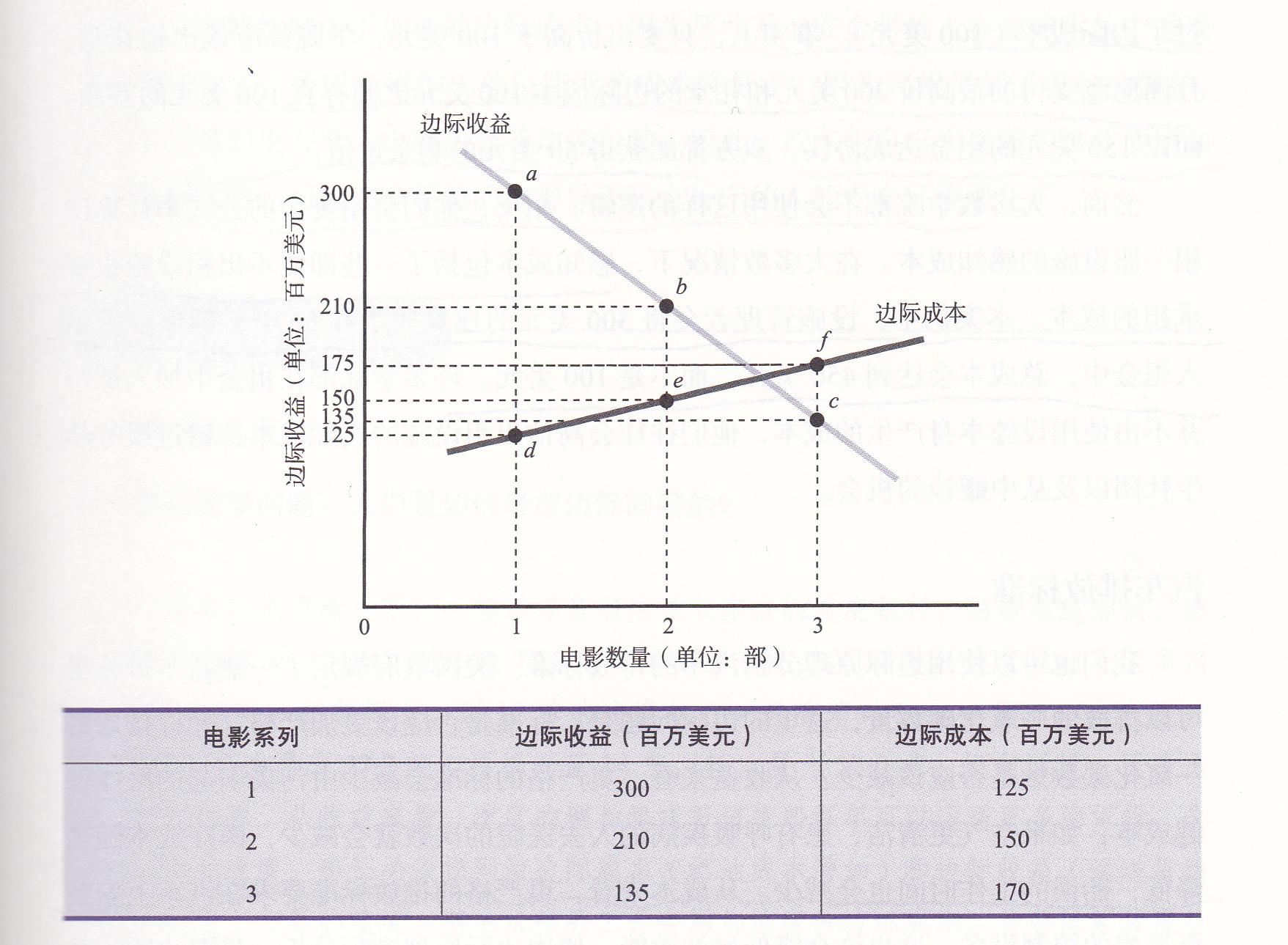 天价药的真实原因 (天价药背后的经济学原理)