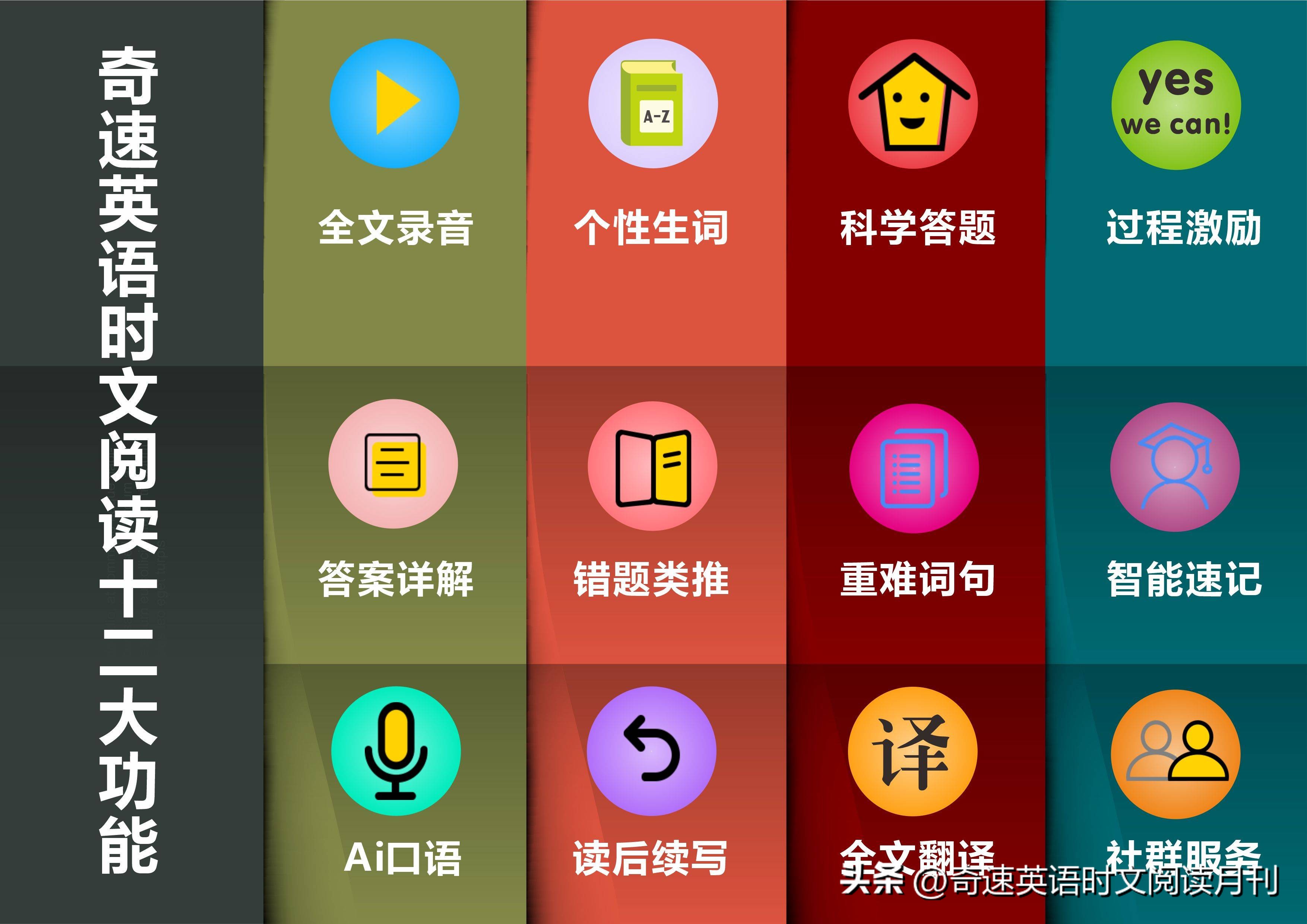 怎么样快速提高英语学习成绩,教你如何才能快速提高英语