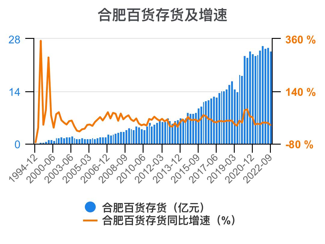一分钟看懂企业财务,一次看懂资本论全套