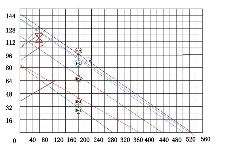 数控机床热误差及其抑制与补偿,数控机床热误差