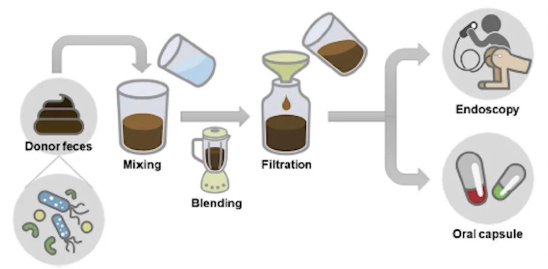 清华研究尖端科技,清华教授讲当下科技