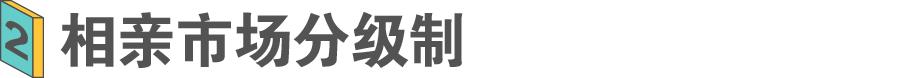 相亲市场到底怎么了,相亲市场的女性真实现状