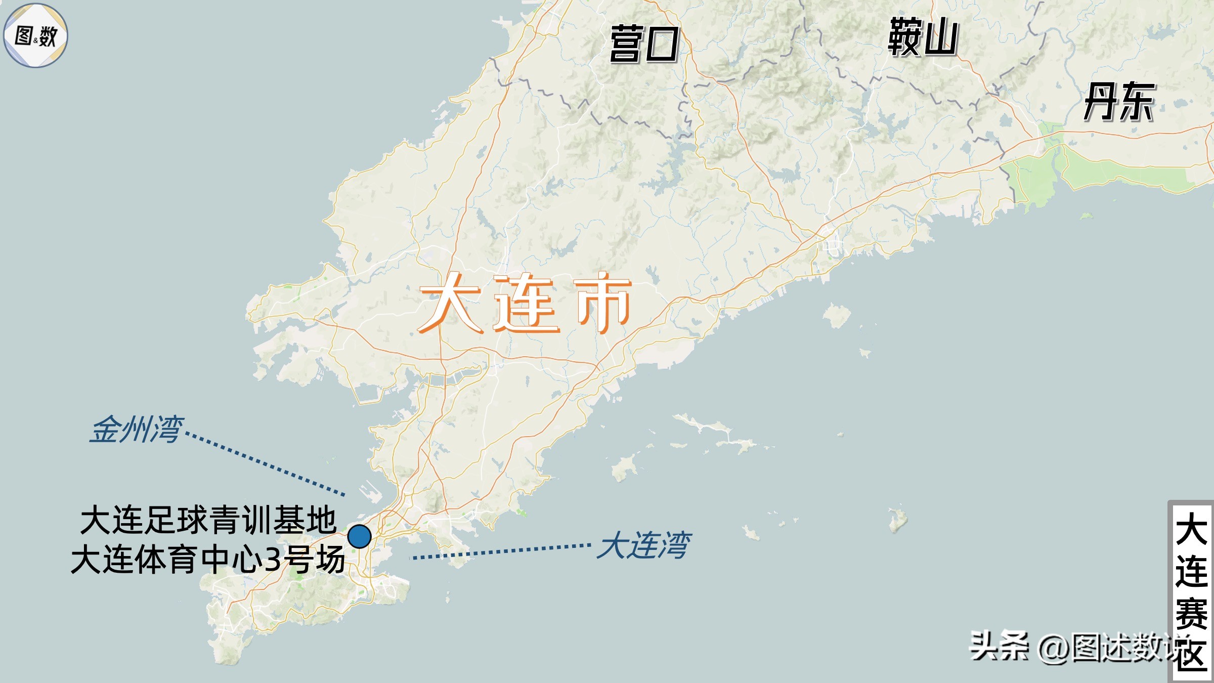 中甲比赛在哪里打,中甲赛程在什么球场