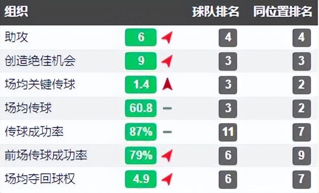 经典回顾意大利历届欧洲杯成绩 (欧洲杯比利时和意大利战术打法)