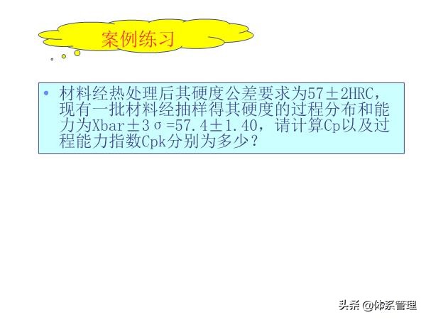 qes管理体系培训视频,管理体系审核员培训教程
