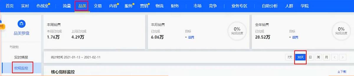 淘宝店铺什么产品更容易打造爆款,淘宝店铺为什么要打造爆款商品
