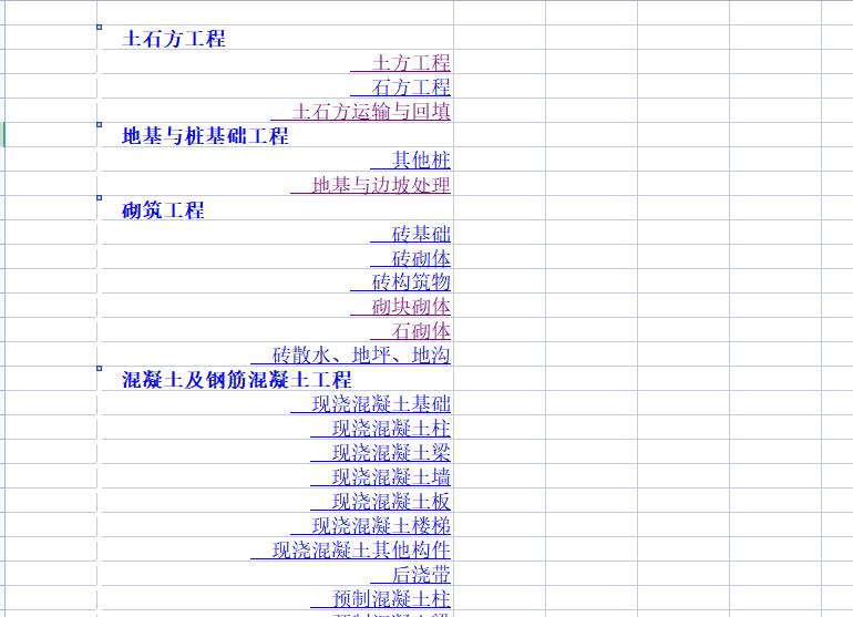 工程量清单计价特点顺口溜,工程量清单计价中措施费包括哪些