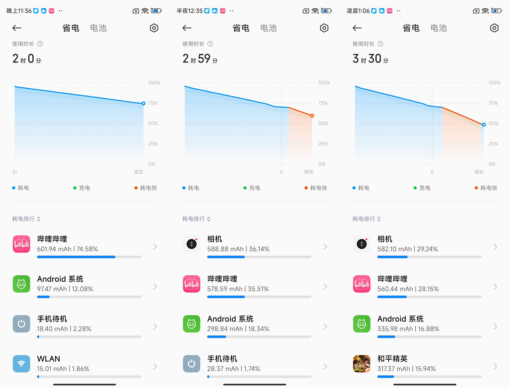 redminote12tpro深度测评,redminote12tpro优点和缺点