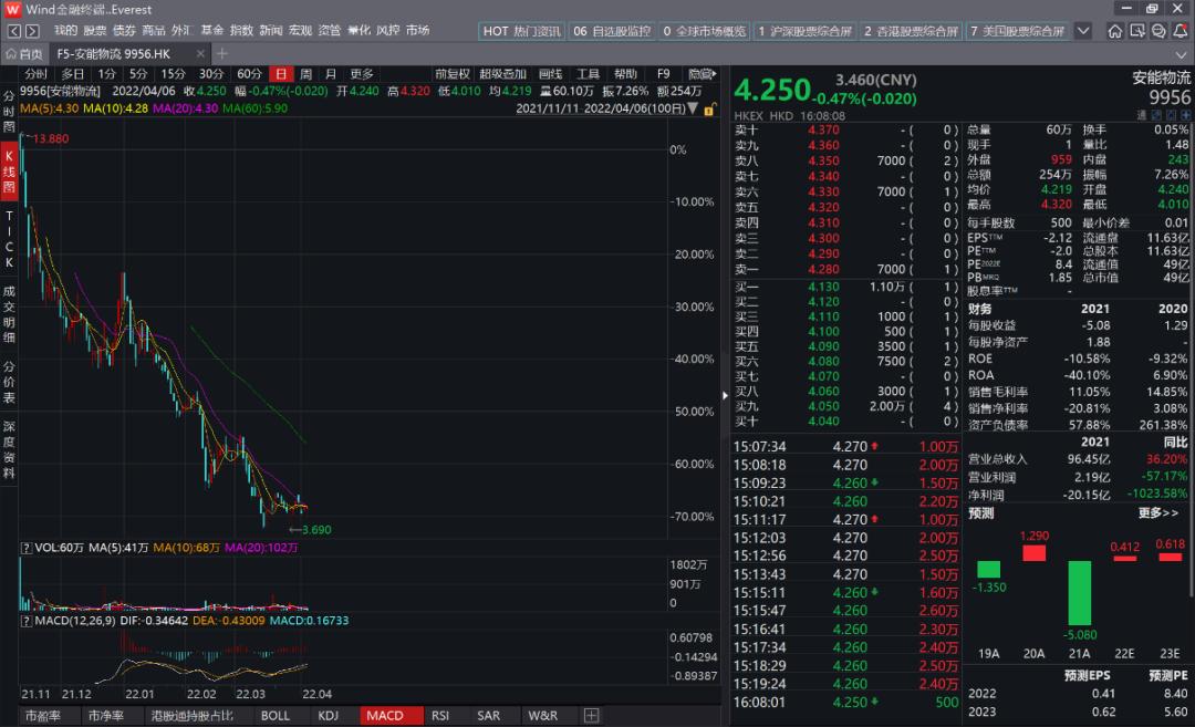 物流版无限游戏：通达系、顺丰、京东物流和安能，谁更值得下注？