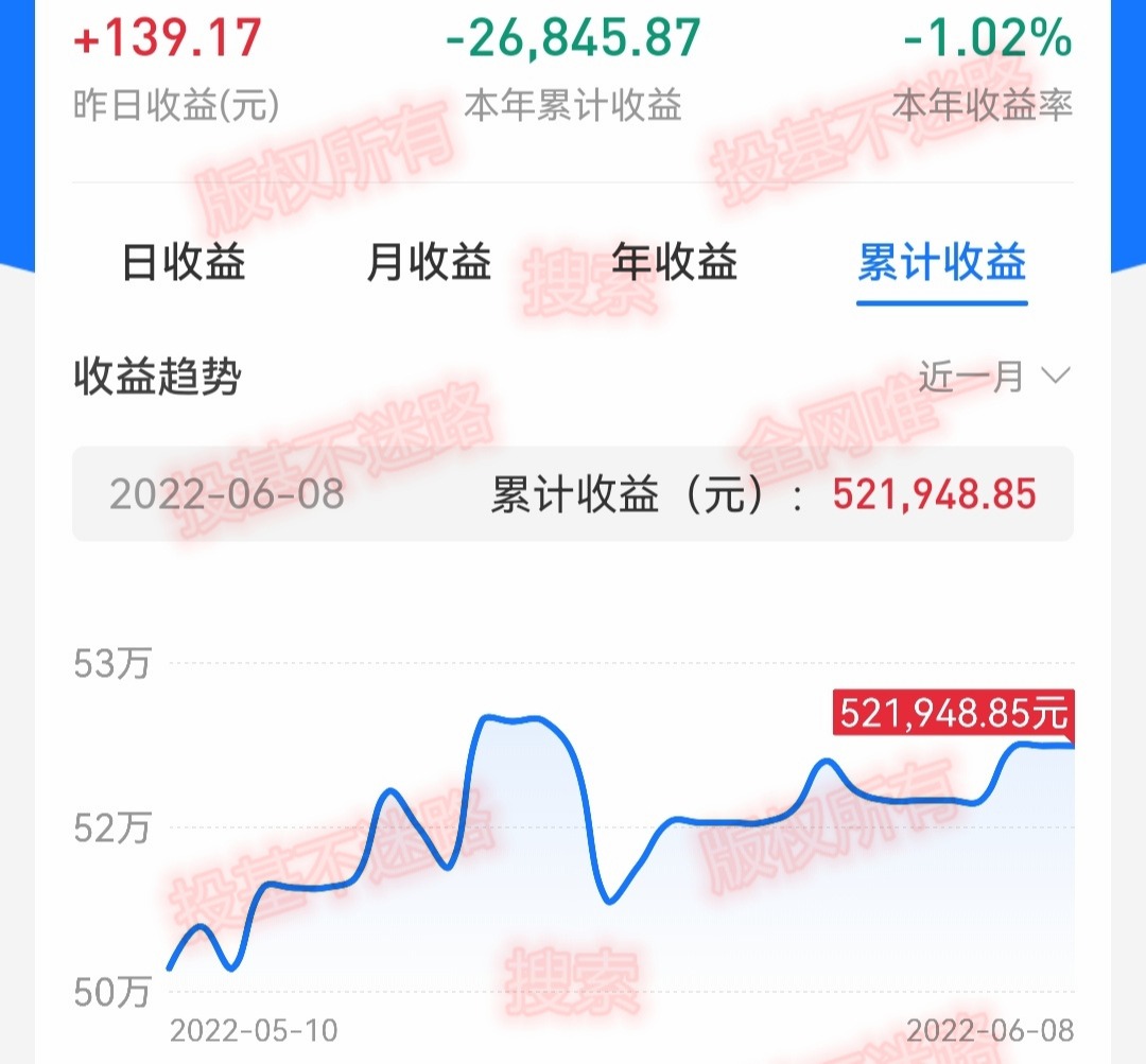 上证指数突破2850后走势,上证指数突破3500怎么还不跌