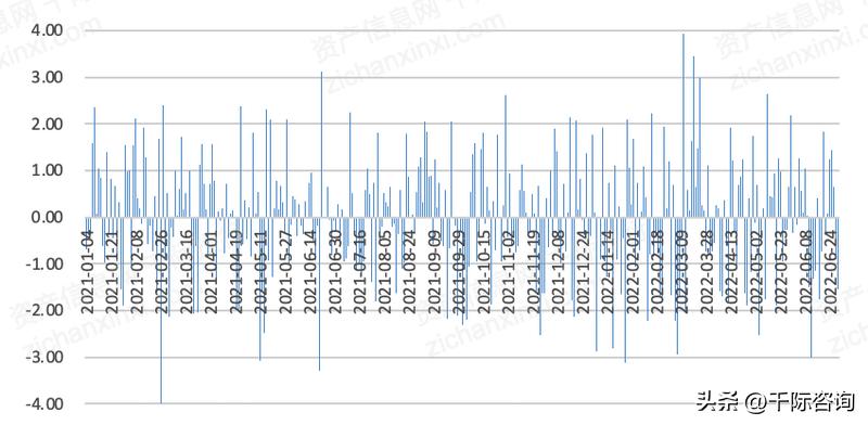 日经225指数五年回报,日经225指数相关新闻