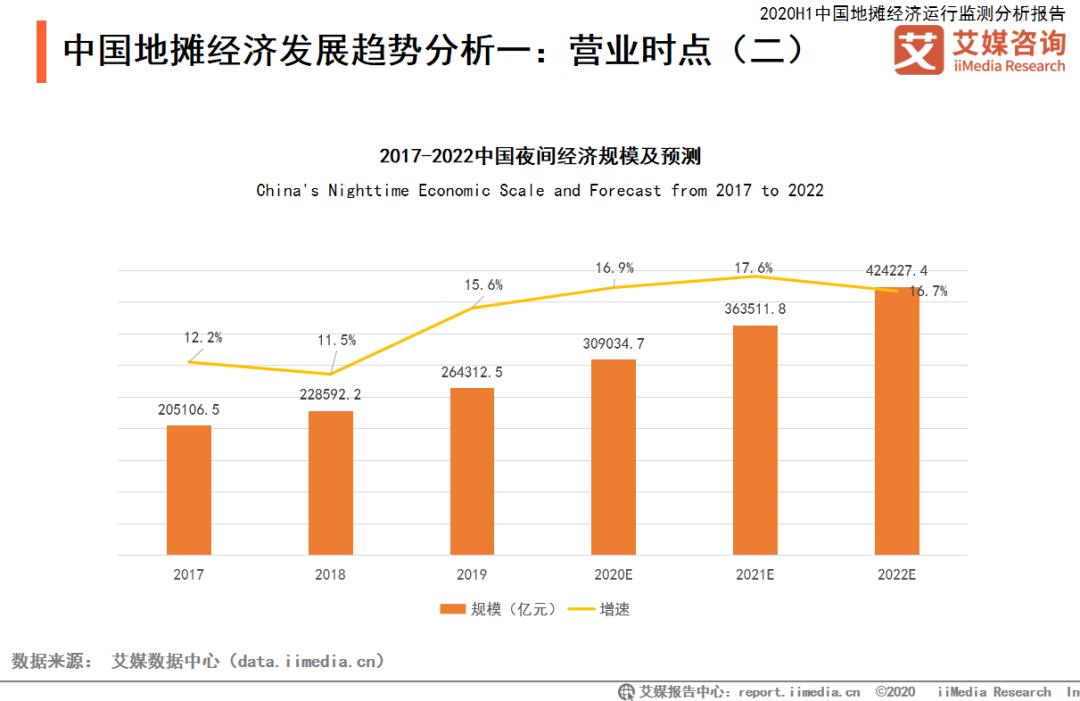 95后夫妻摆摊日入9000摊位费多少,95后夫妻摆摊日入9000元税收