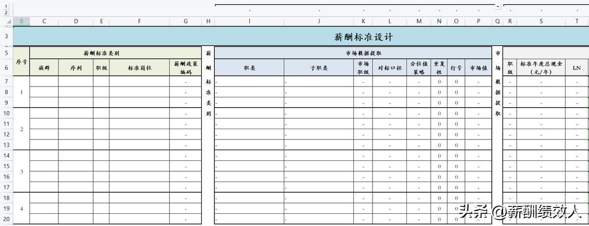 excel被保护的工作簿如何去除密码,wps的excel取消工作表保护密码