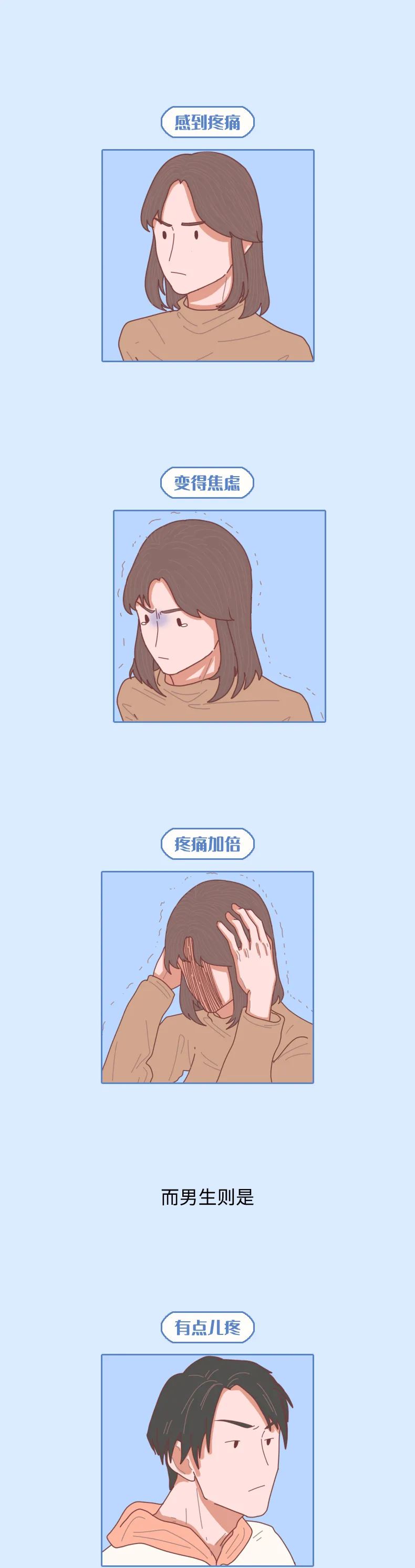 明明经历了那么多次的心痛,女生为什么老是喊疼