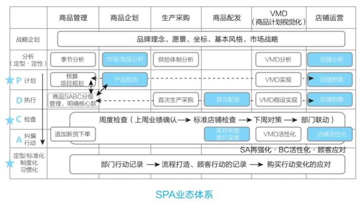 优衣库每个门店衣服都一样吗,优衣库最多可以试几件