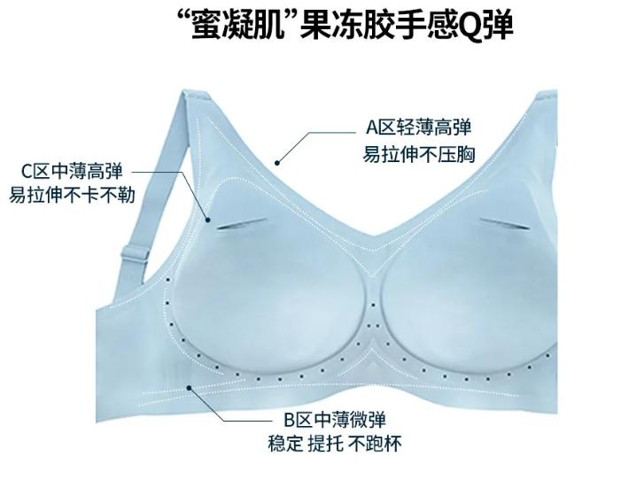 都市丽人Vbra：一件真正适合你的内衣