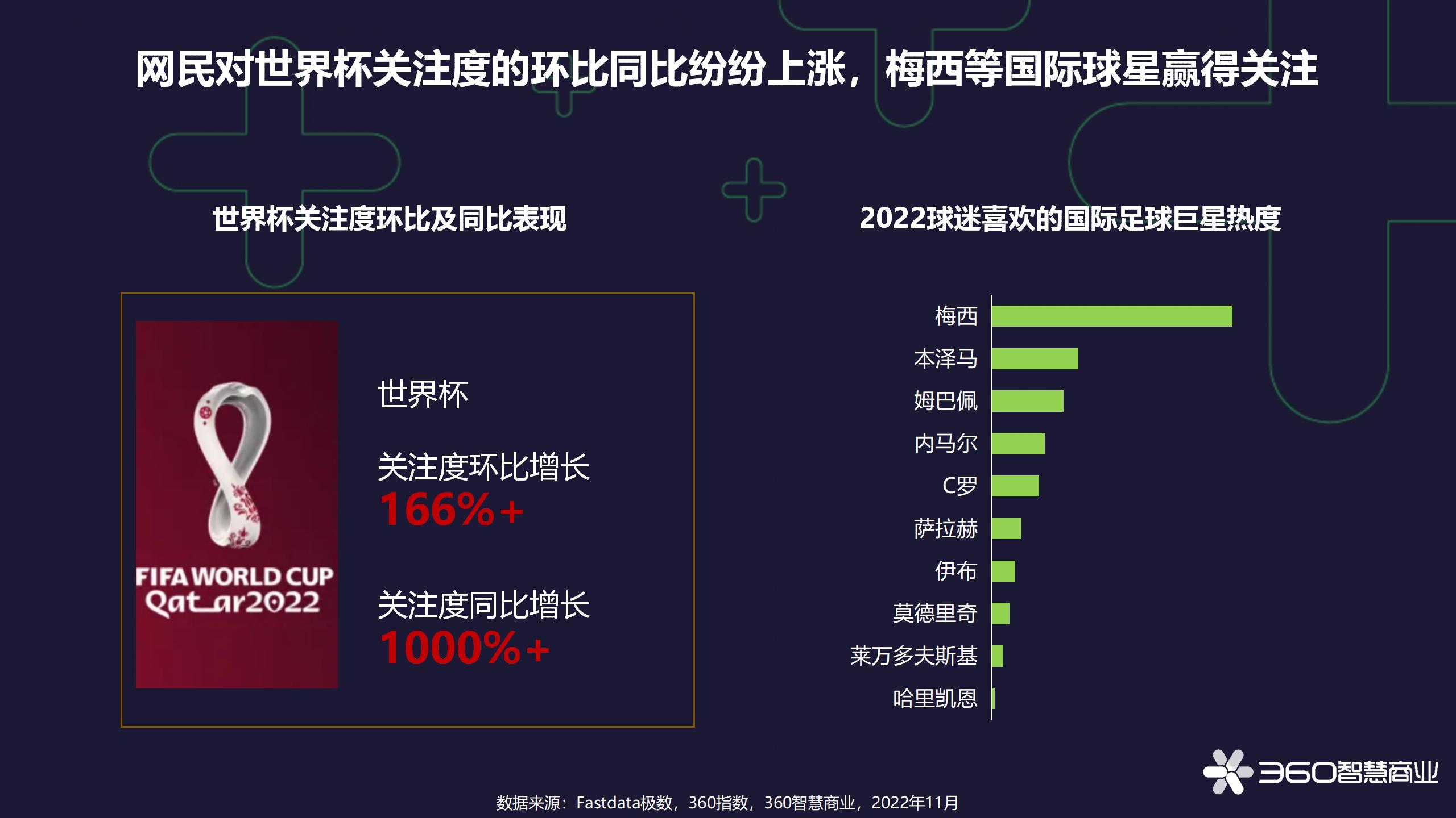 世界杯中国球迷最多的队伍,世界杯中国球迷最多