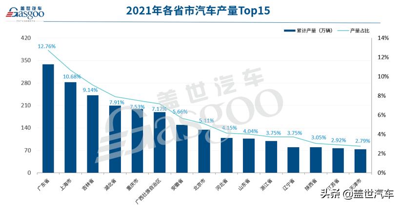 疫情下的汽车供应链面临严峻考验,疫情对汽车行业供应链危机