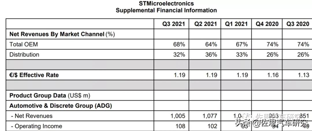 sic的未来价值,sic这个品牌适合年轻人吗