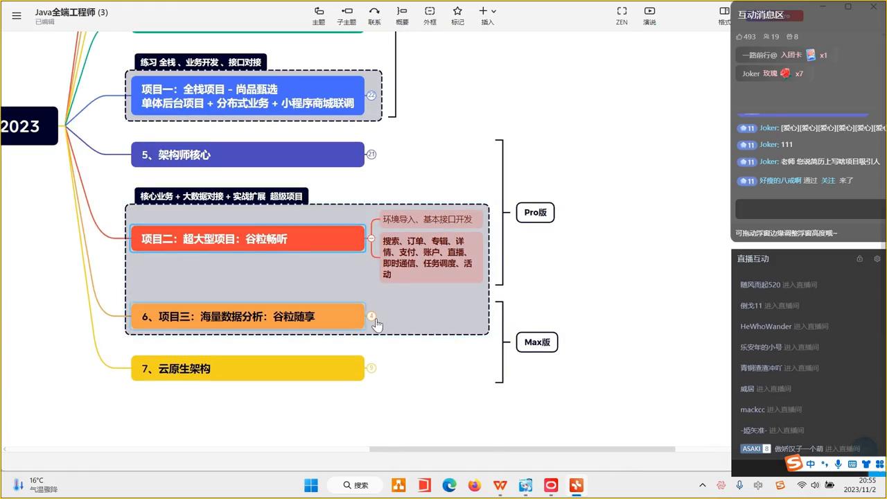 尚硅谷Java全端工程师学习必看指南！#程序员