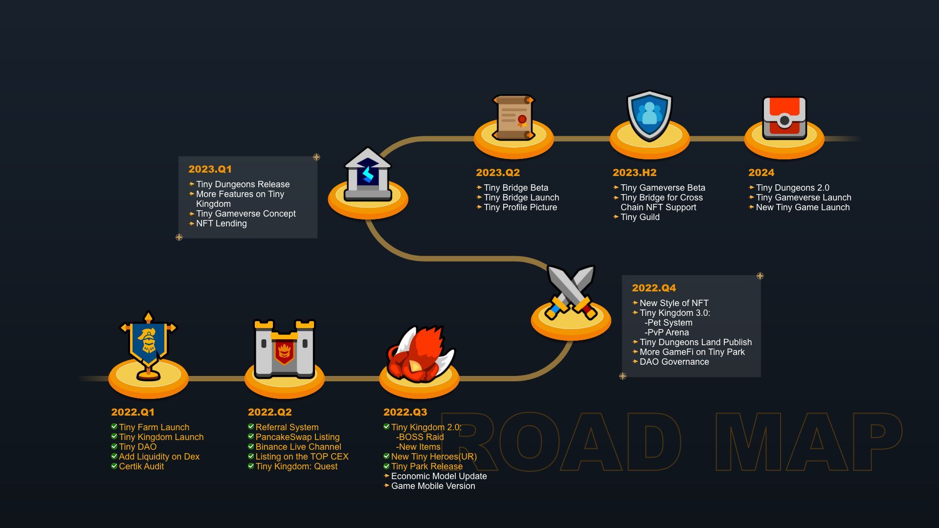 最新打金游戏攻略,2021火热的打金游戏