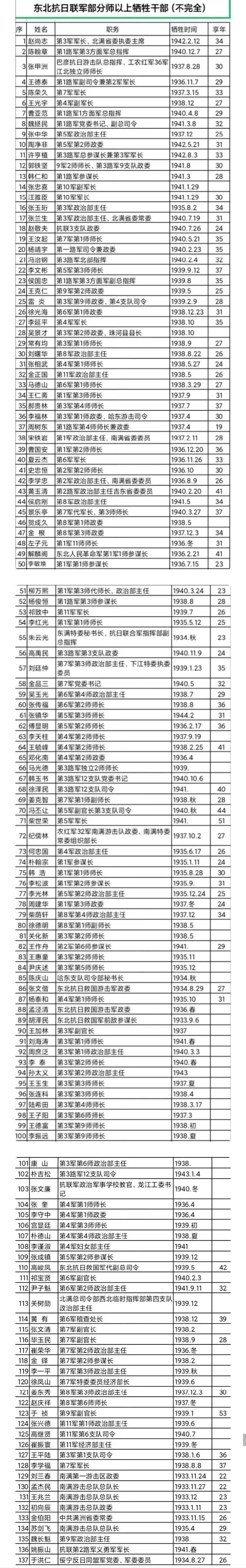 小小敦化县,大大英雄城