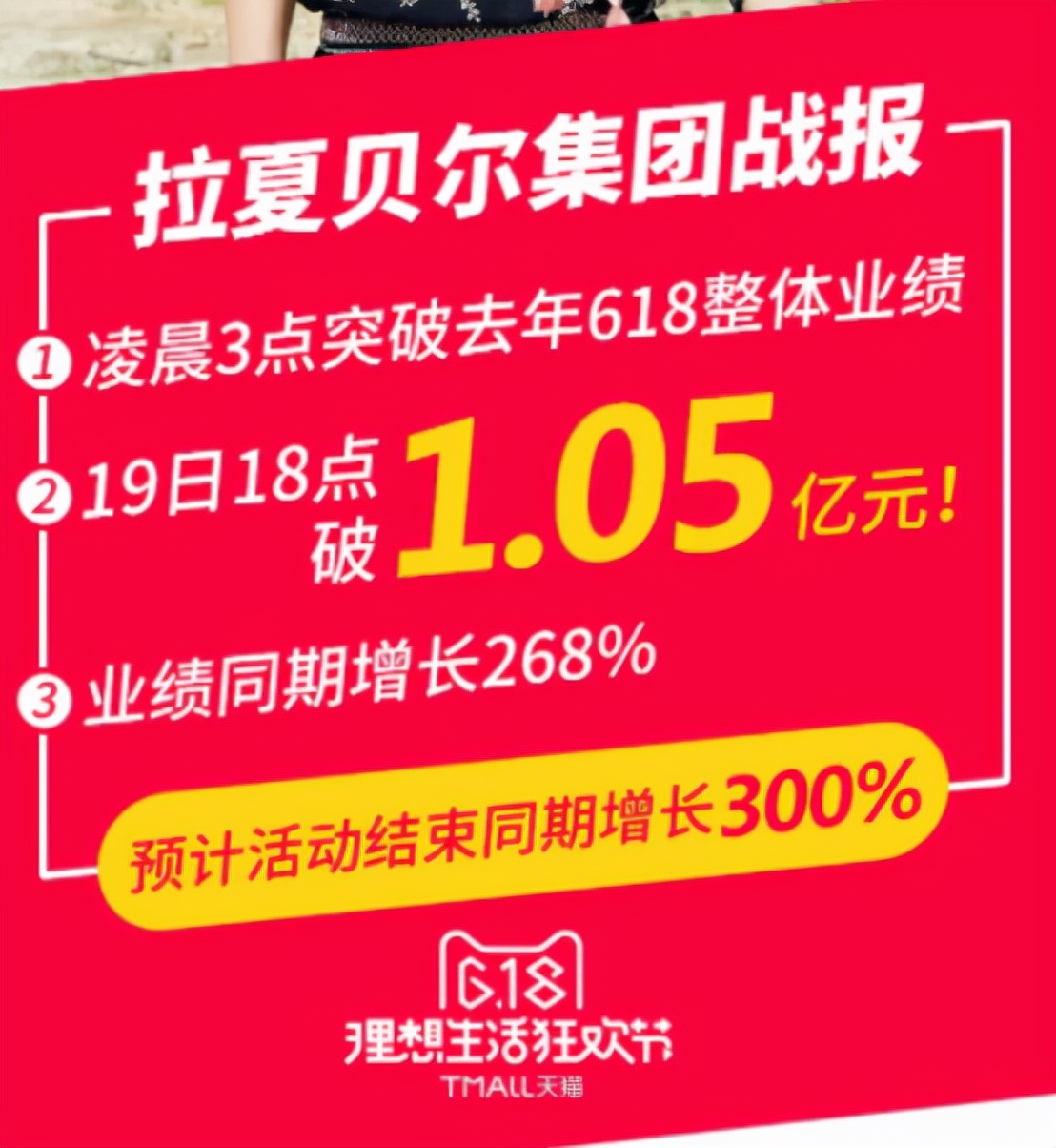 鎷夊璐濆皵鏄浣曟簝璐ョ殑,鎷夊璐濆皵闄愭椂