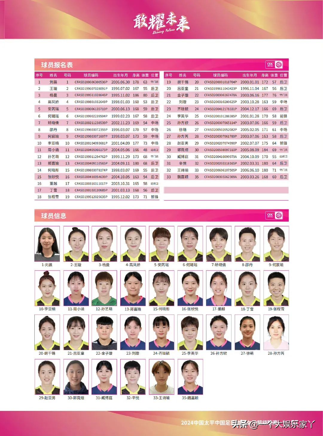 女超联赛2022河南建业女足直播,女超联赛万仙山赛程