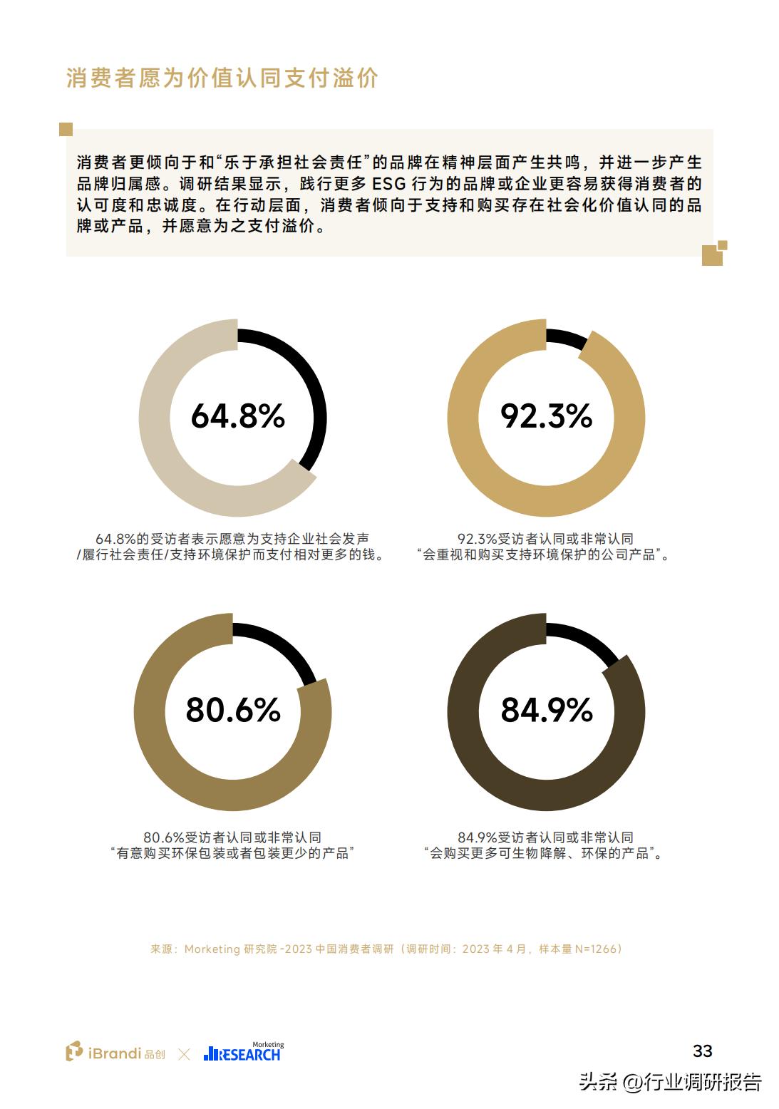 2023年中国消费者洞察与消费趋势,2023年中国消费者趋势报告下载