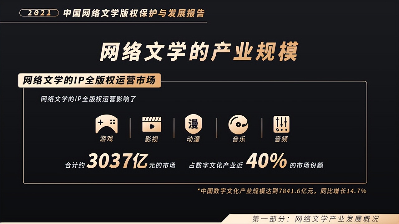 白嫖怪们力挺的网站,年赚60亿