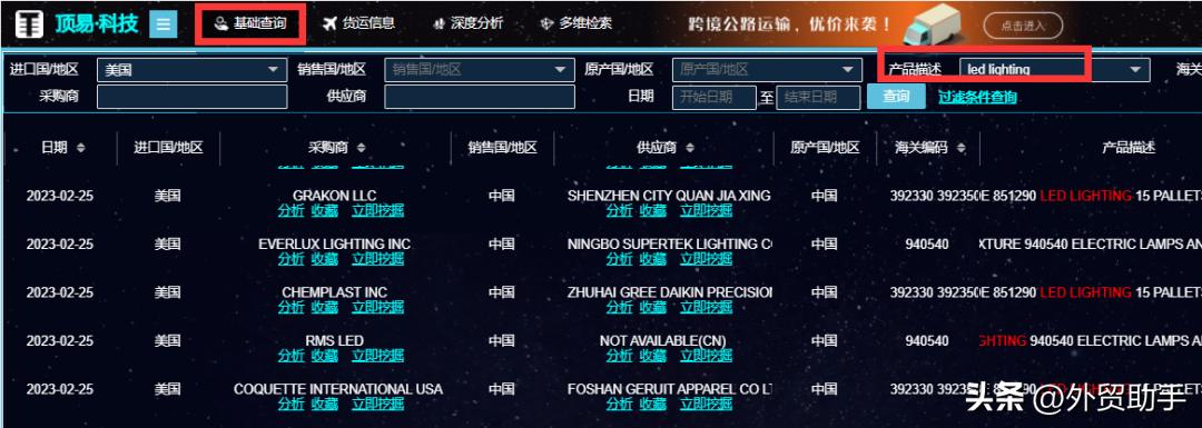 海关数据33个国家,33国海关数据